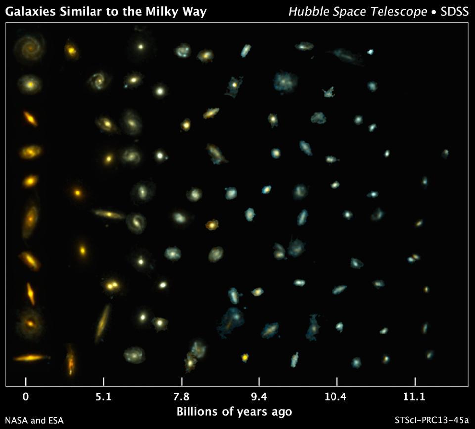 galaxies milky way