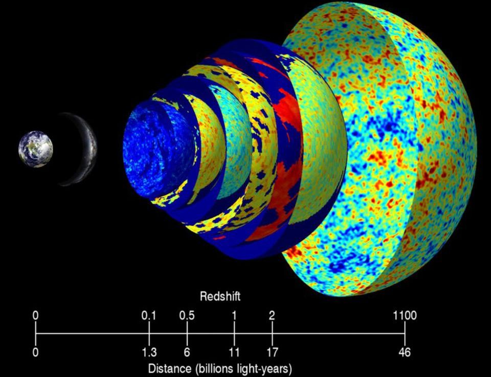 universe temperature