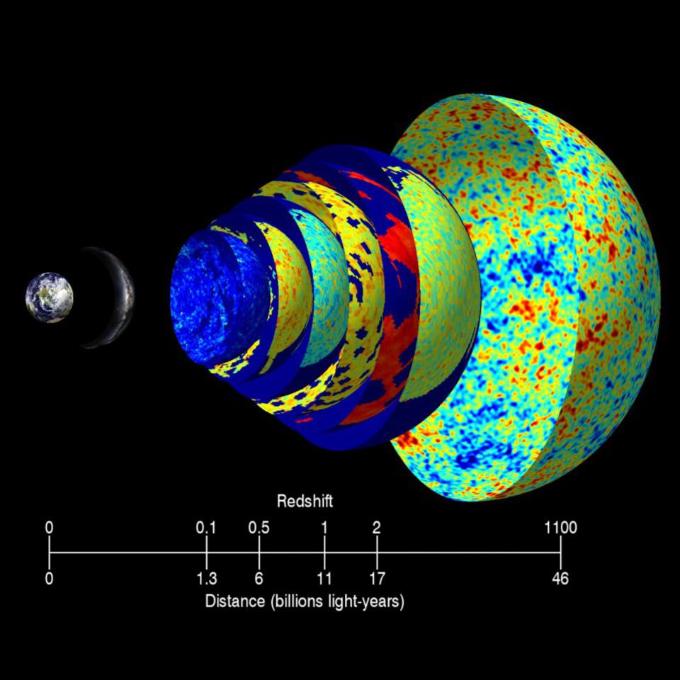 universe temperature