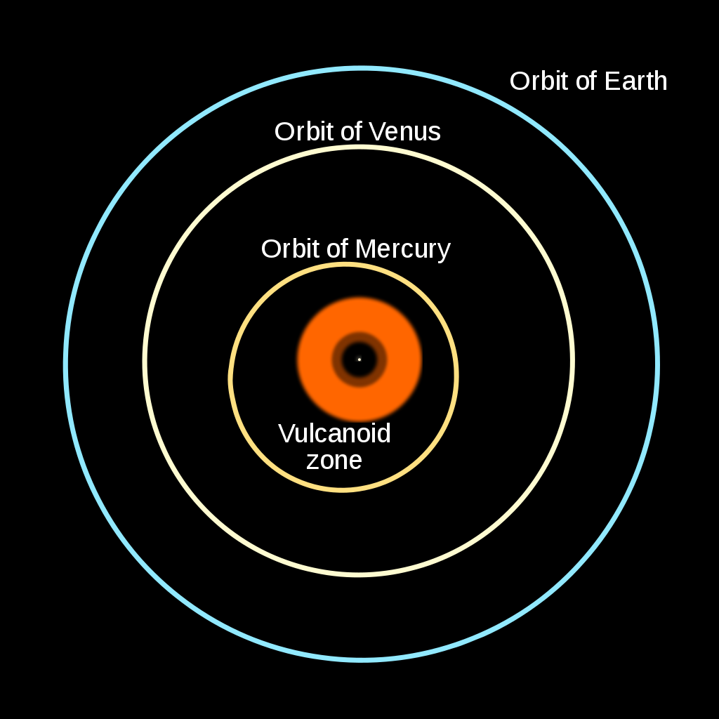 vulcan mercury precession theory
