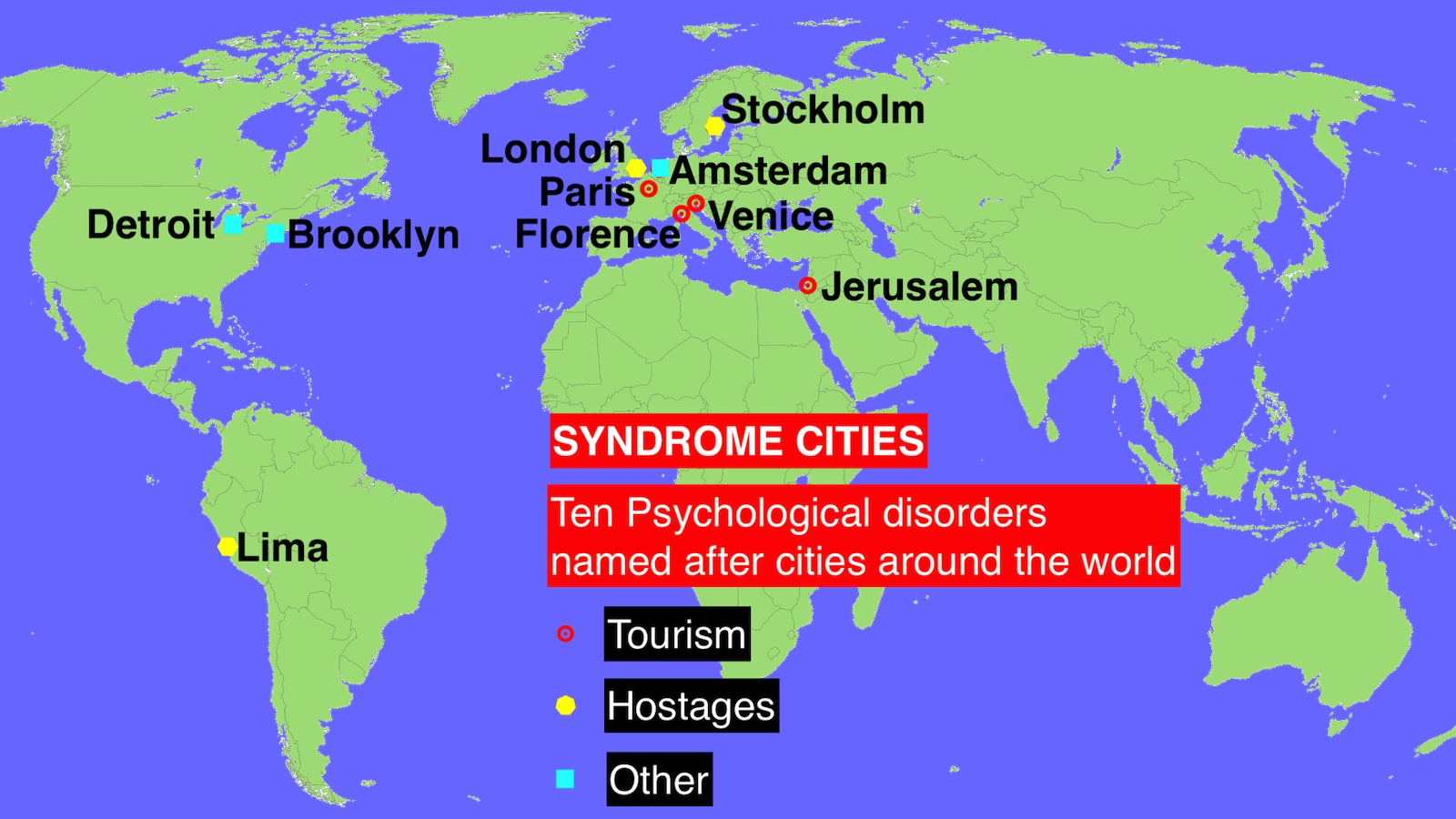city syndromes