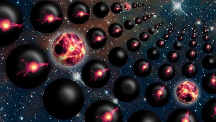 parallel universe