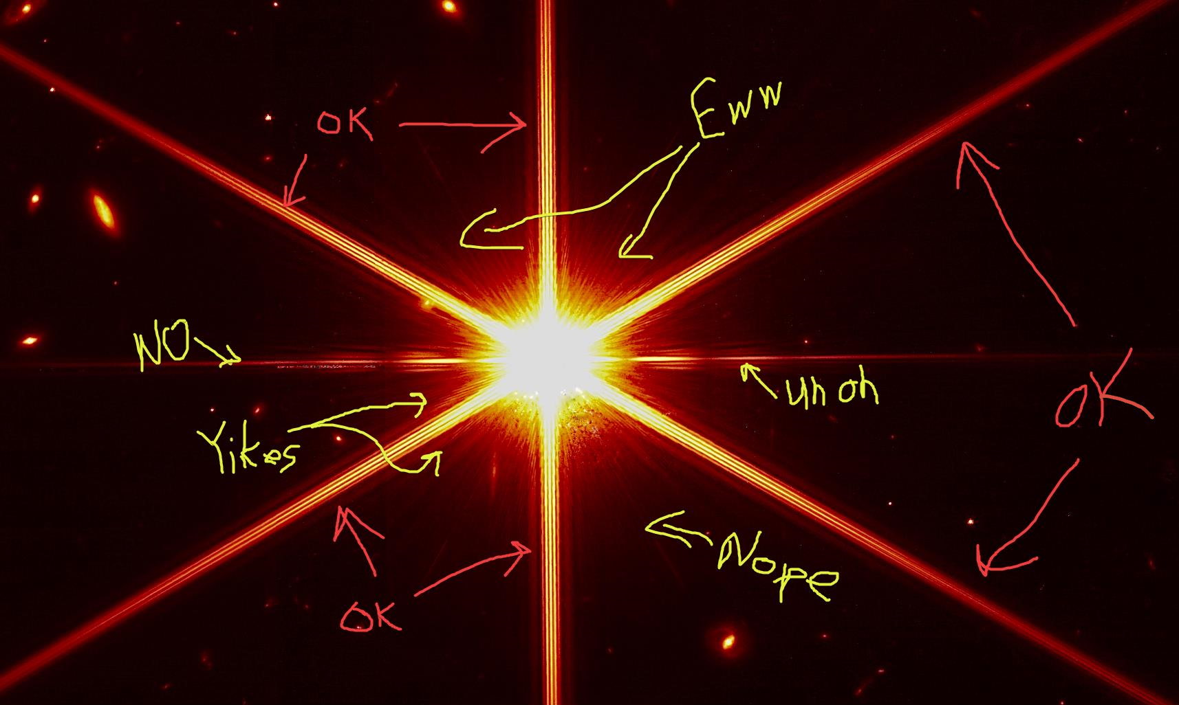 silly annotation JWST diffraction spikes