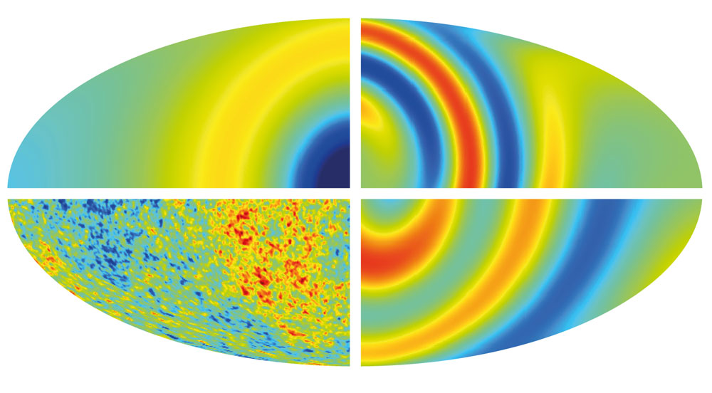 universe rotate