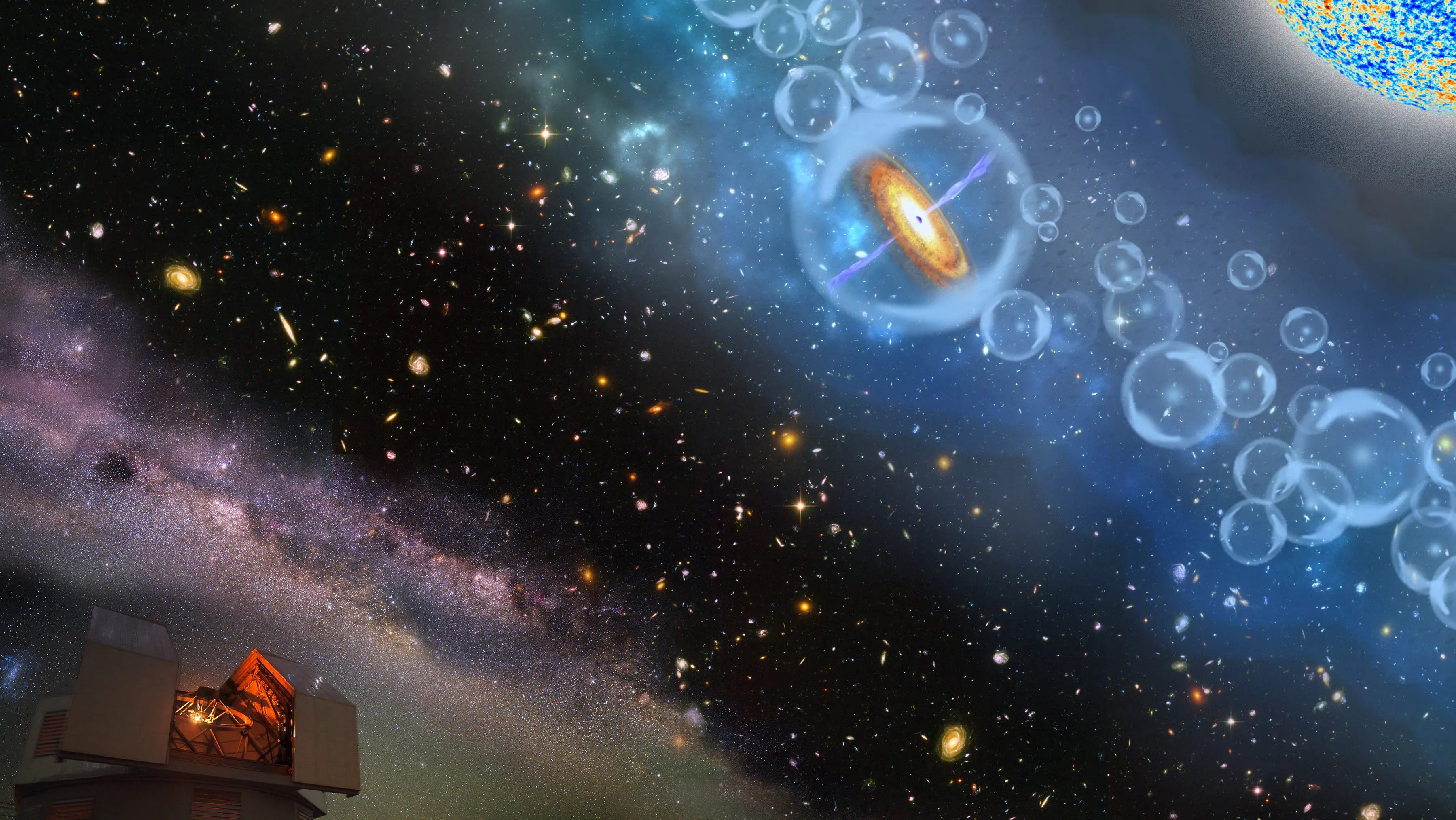 distant quasar