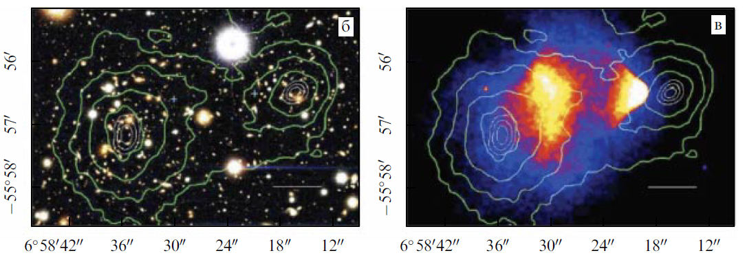 dark matter evidence lensing bullet cluster