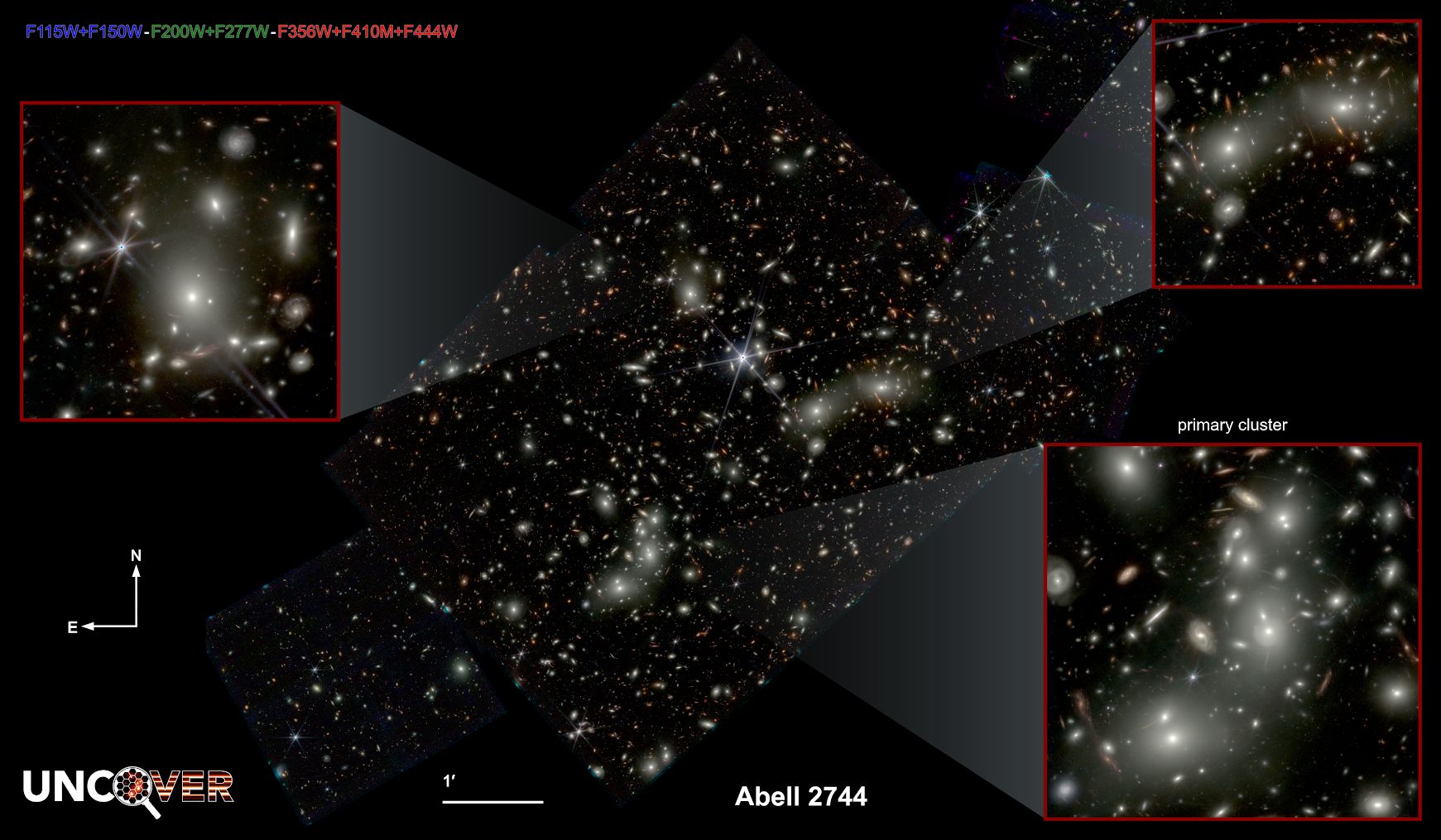 UNCOVER NIRCam mosaic