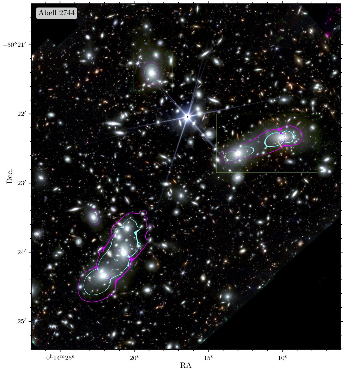 strong lens map JWST UNCOVER