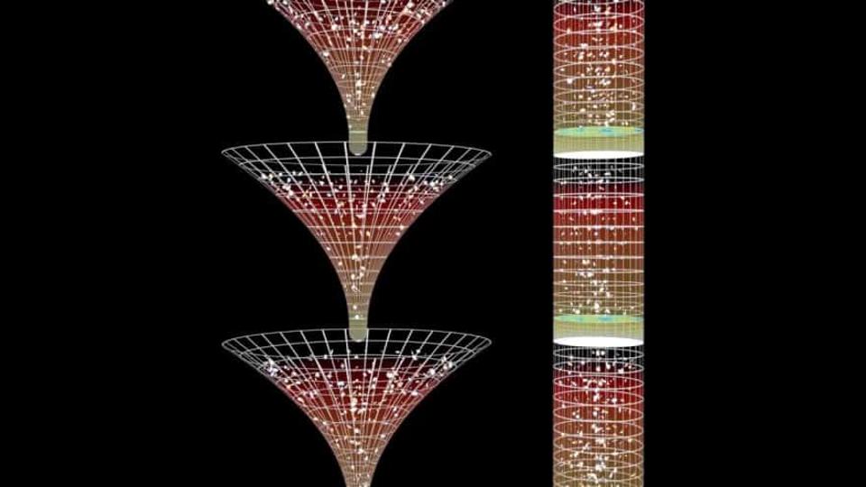 Roger Penrose conformal cyclic cosmology