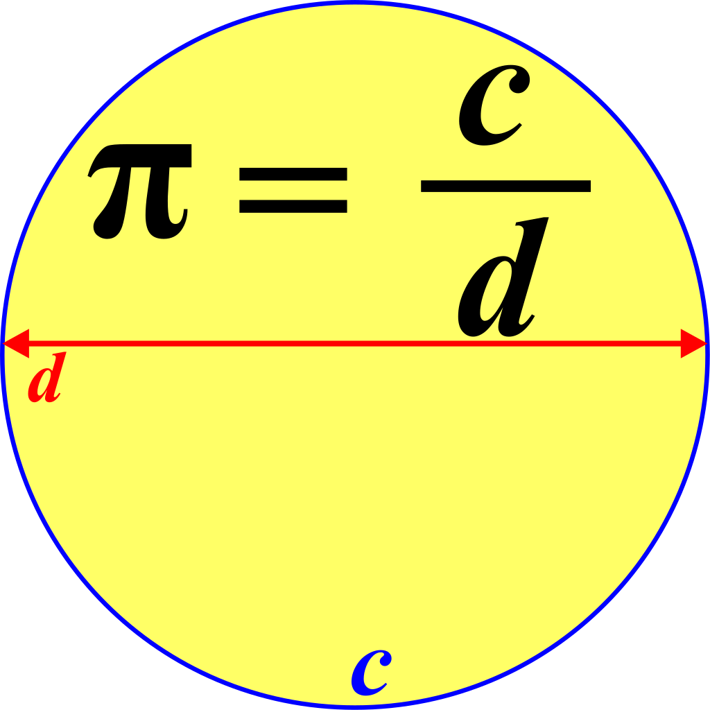 pi circumference diameter