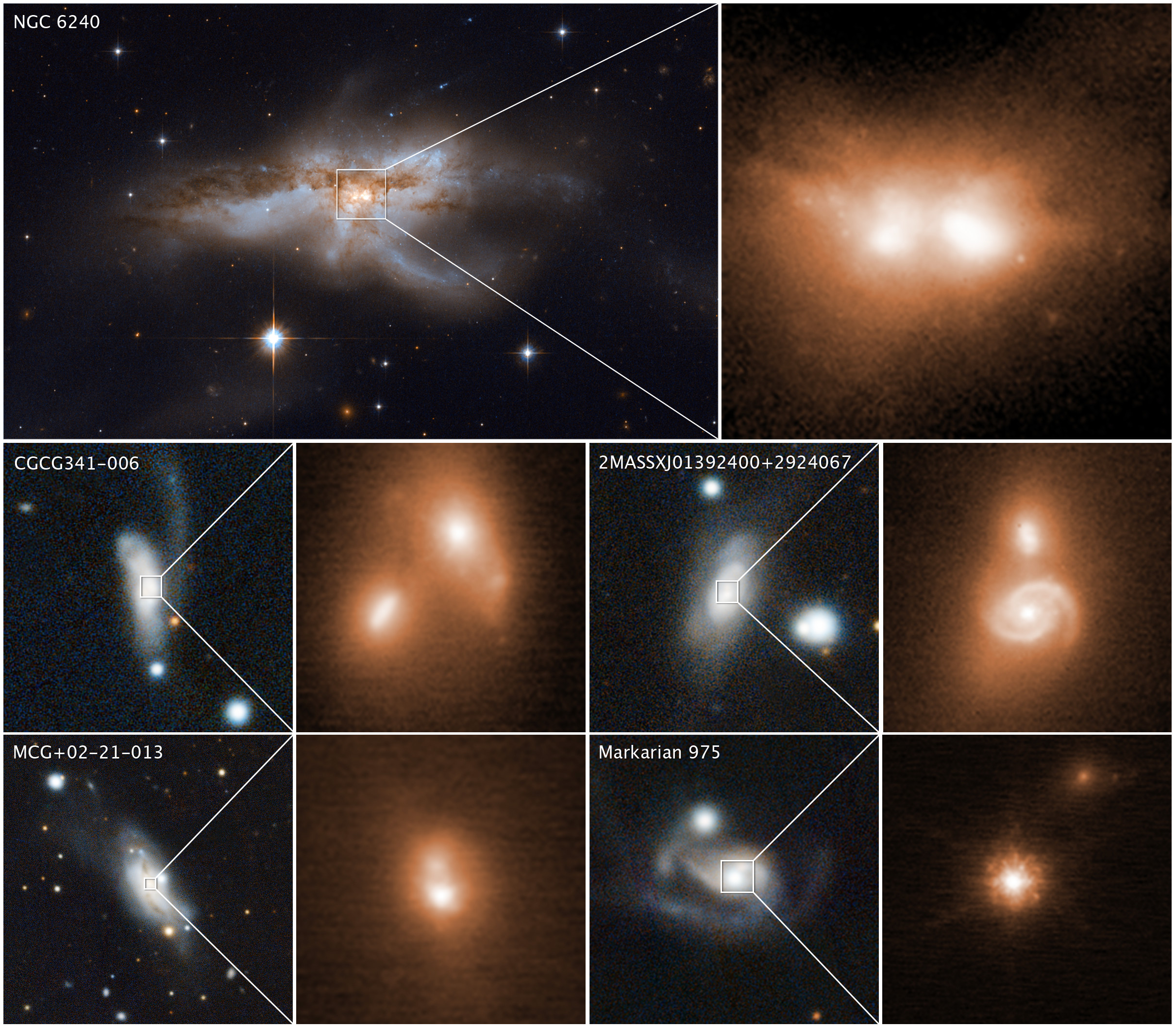 merging galactic nuclei