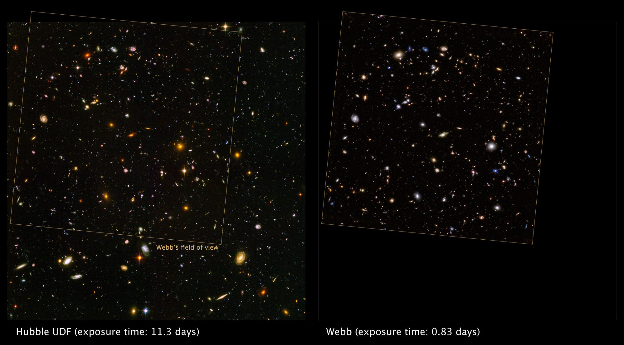 JWST vs Hubble deep field