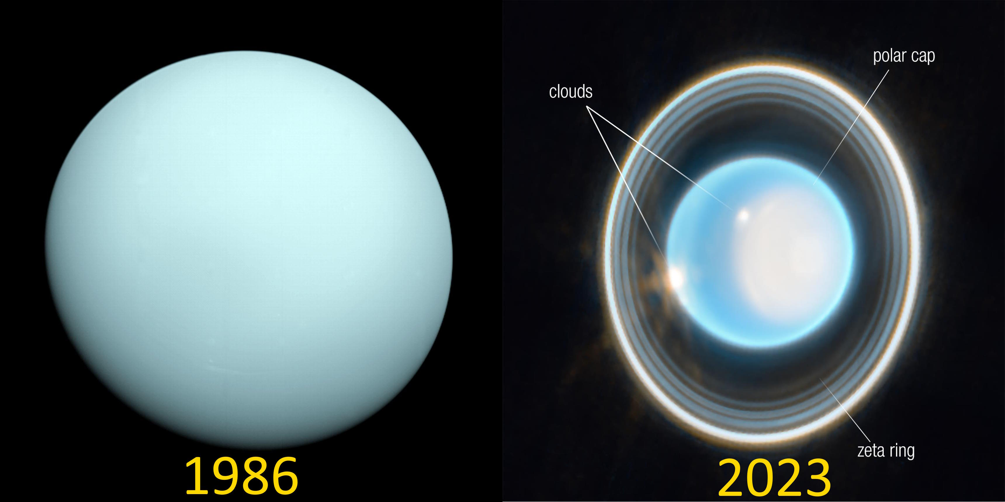 Uranus 1986 Voyager 2 2023 JWST