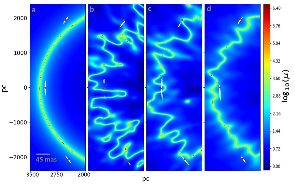 lensing magnification curves dark matter wave