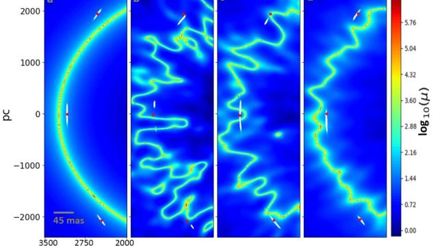 lensing magnification curves dark matter wave