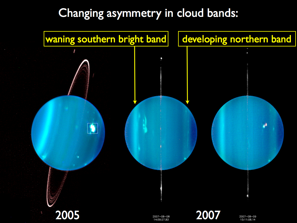 uranus equinox features keck