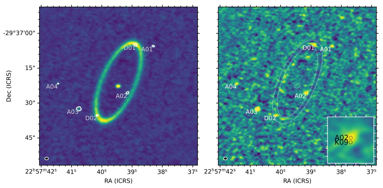 Fomalhaut background objects ALMA Keck