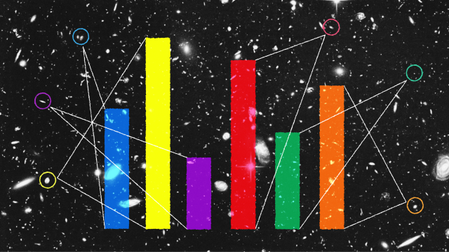 A colorful bar graph highlighting the crisis in cosmology.
