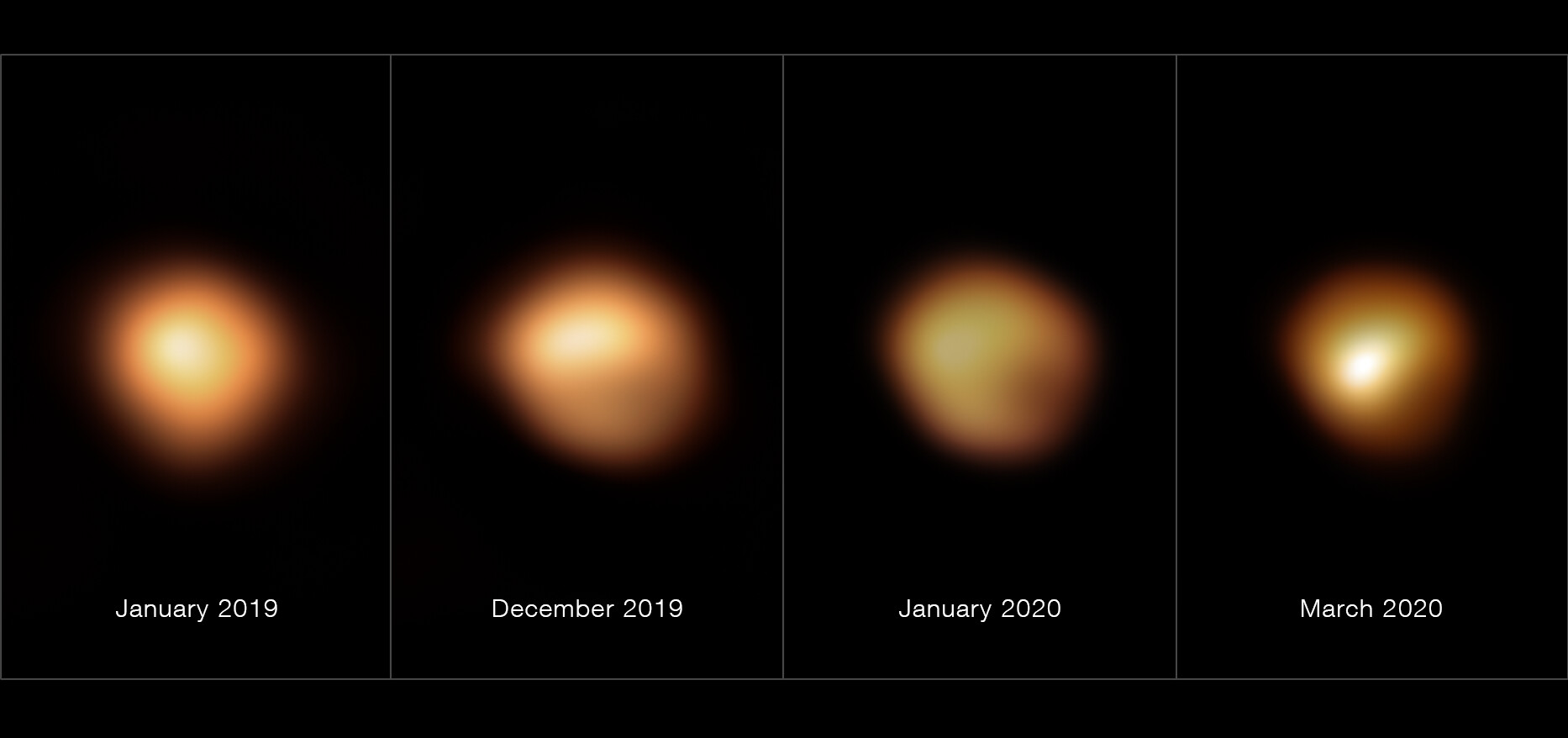 Betelgeuse 2019 2020 dust