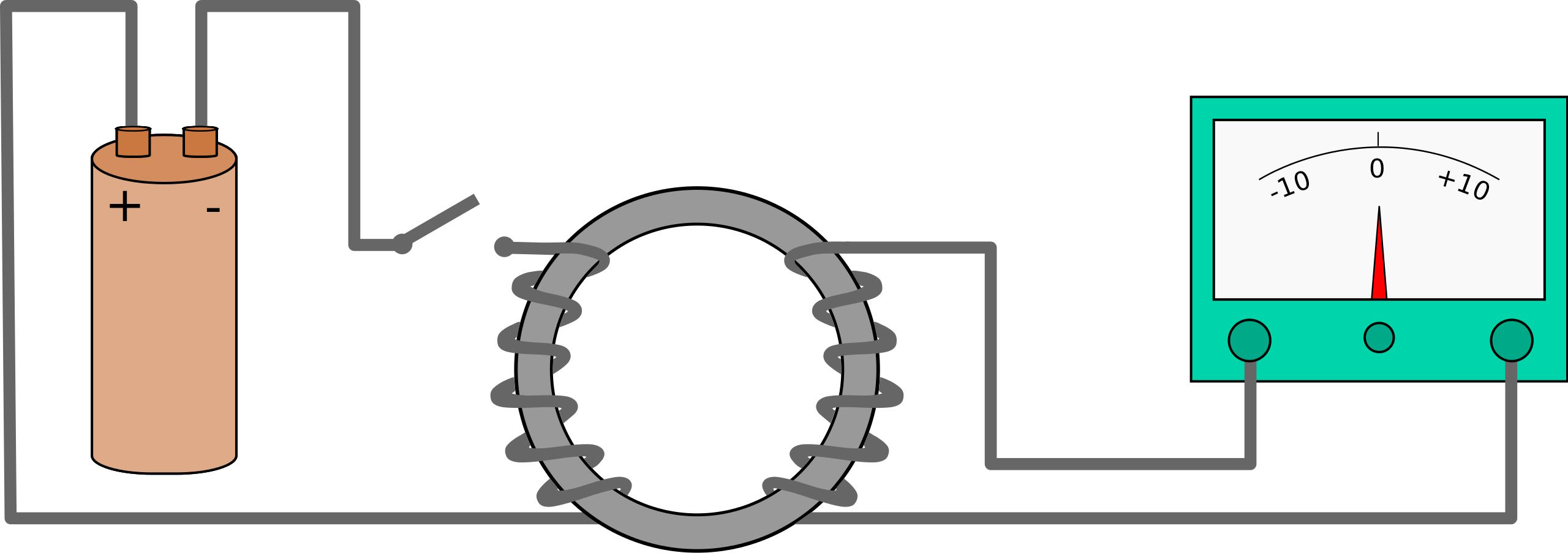 faraday emf voltage experiment