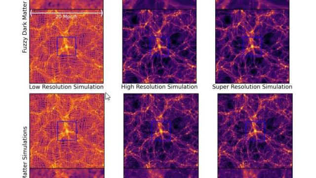cold fuzzy dark matter simulations