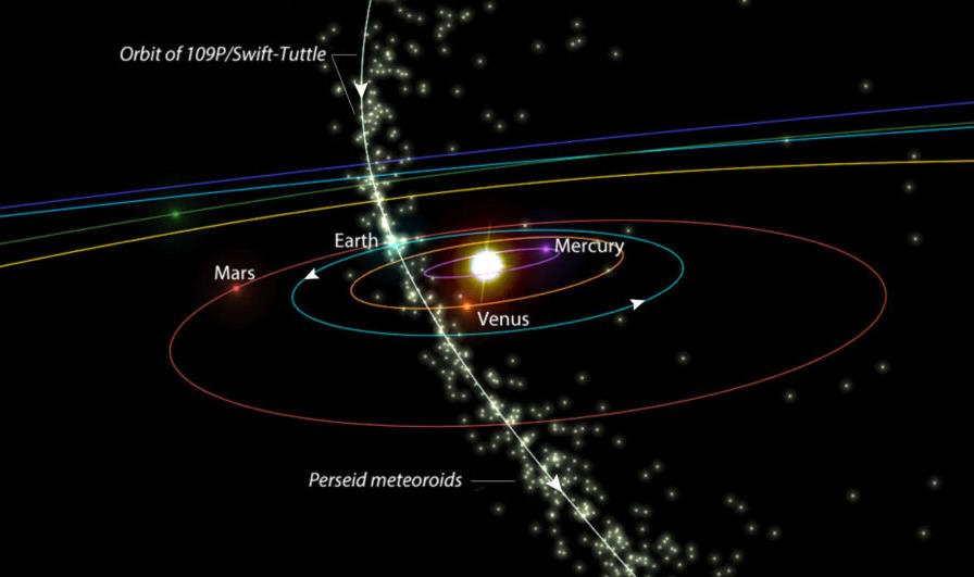 An artist's rendering of an asteroid within the Perseid meteor shower.