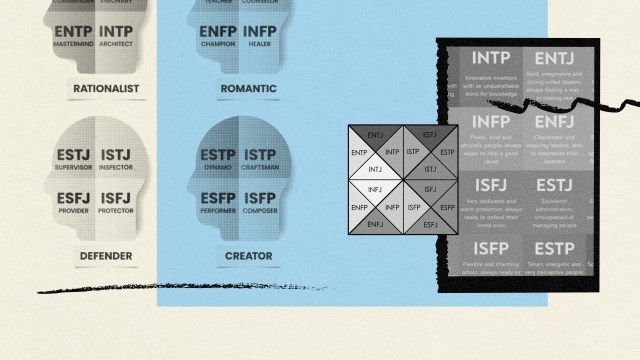 An infographic displaying the various types of work preferences according to Myers-Briggs.