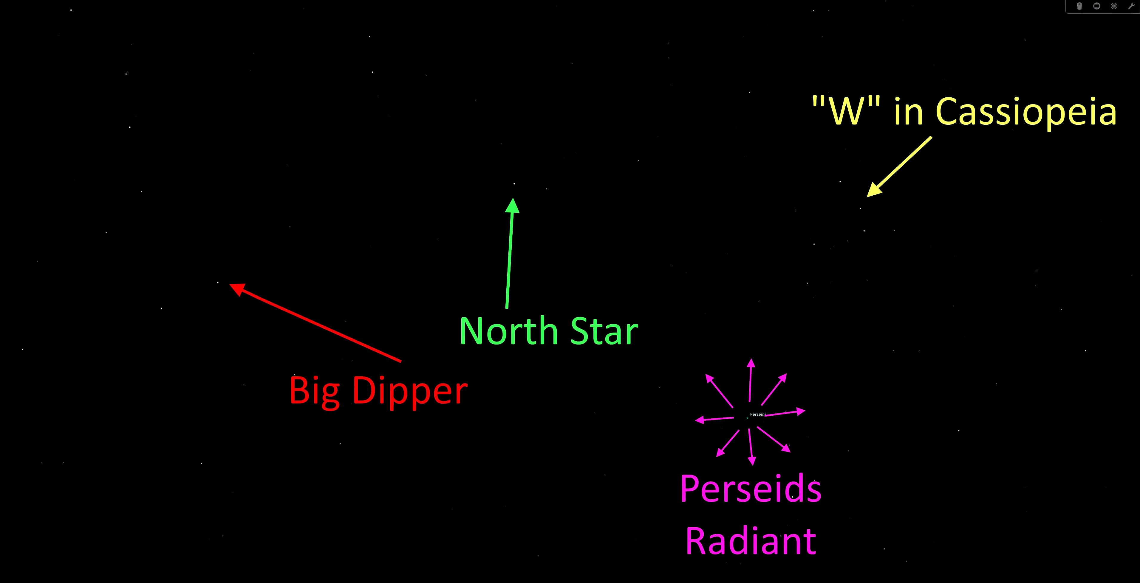 Perseid meteor radiant finder