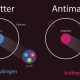 A diagram showing the difference between matter and antimatter.