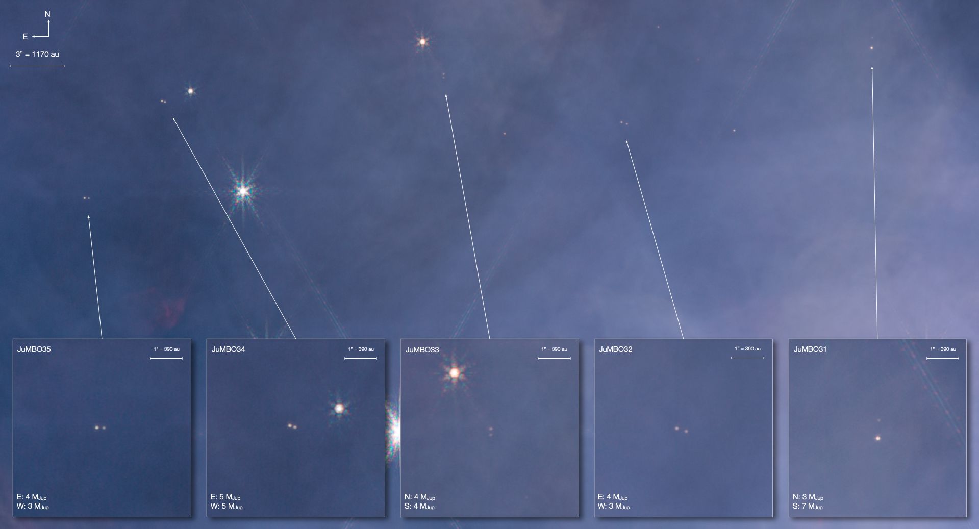 JuMBOs planet mass orion nebula JWST nircam