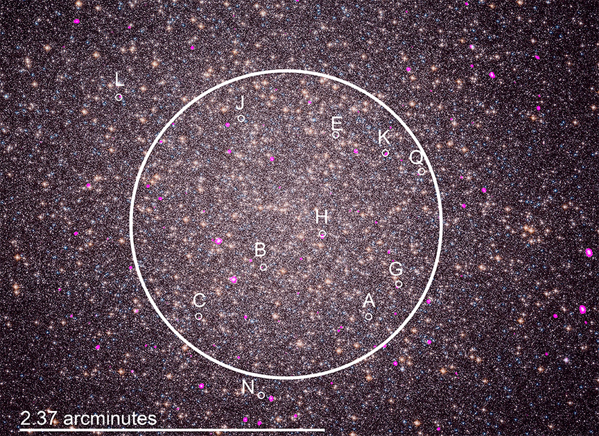 globular cluster X-ray optical Omega Centauri