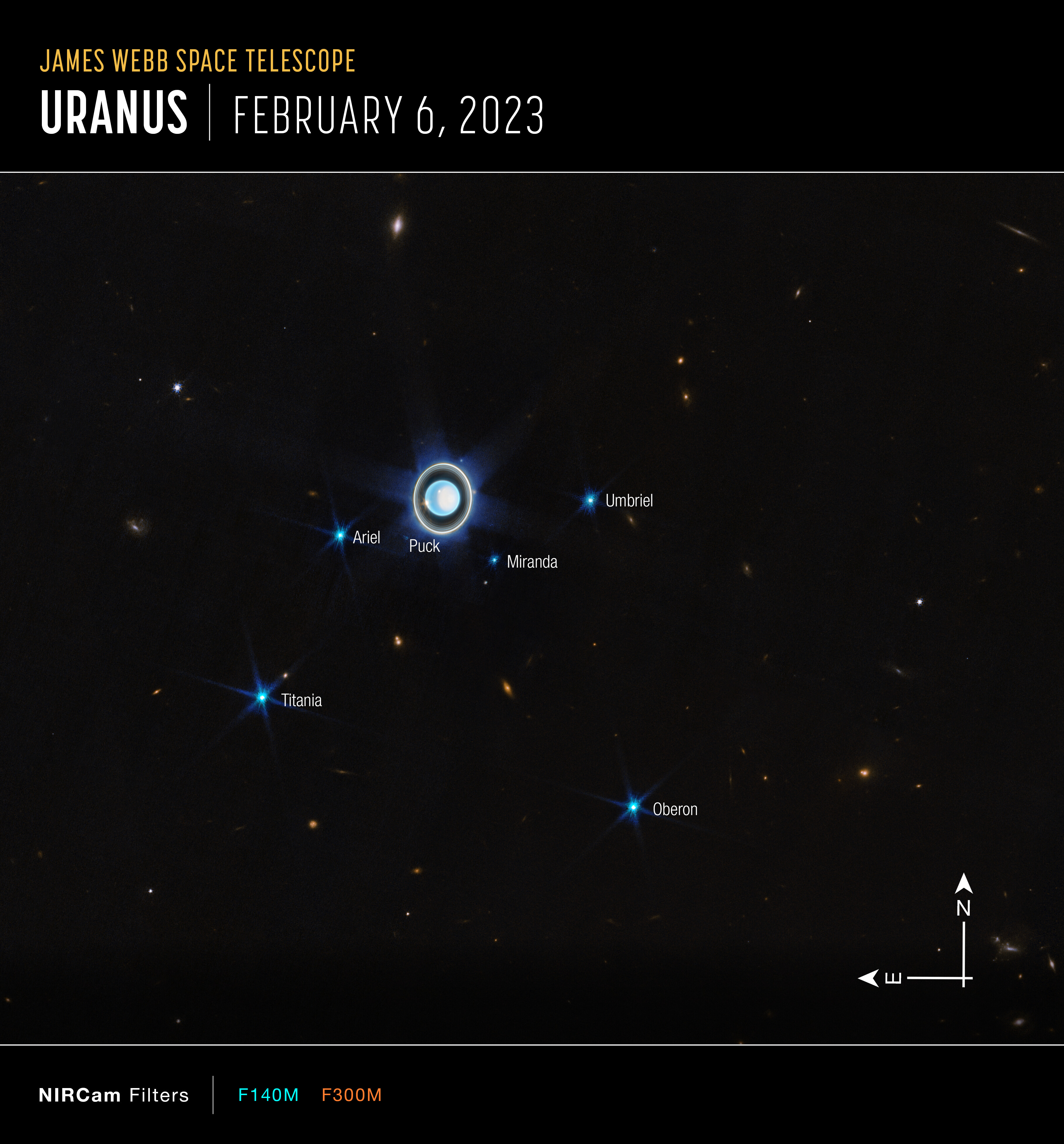 The planet Uranus is on a black background just left of centre. It is coloured light blue and displays a large, white patch on the right side as well as two bright spots and a surrounding system of nested rings oriented vertically