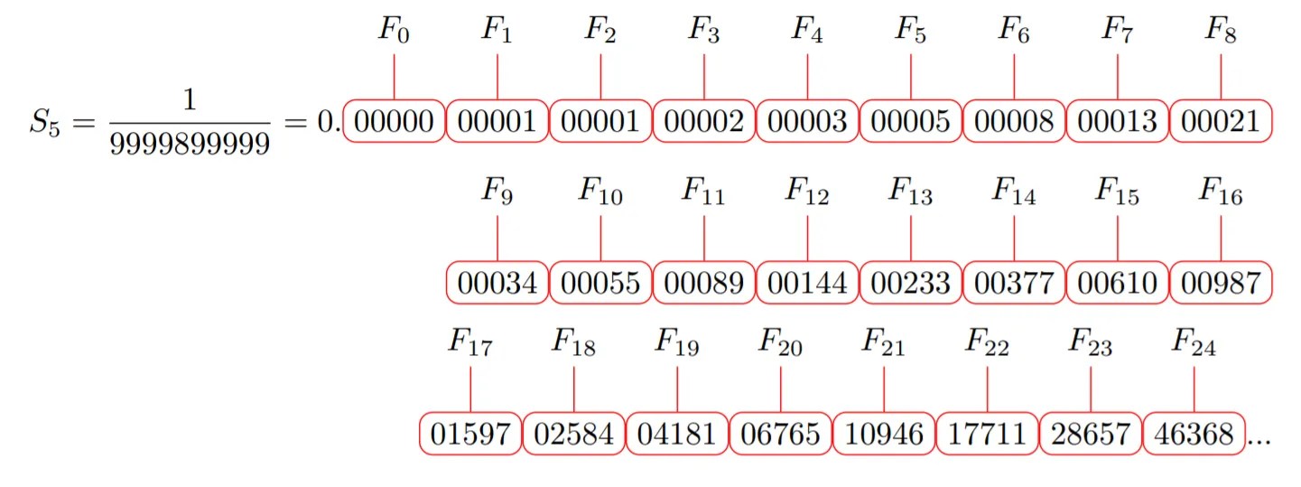 A diagram showing the explanation of the Fibonacci sequence.