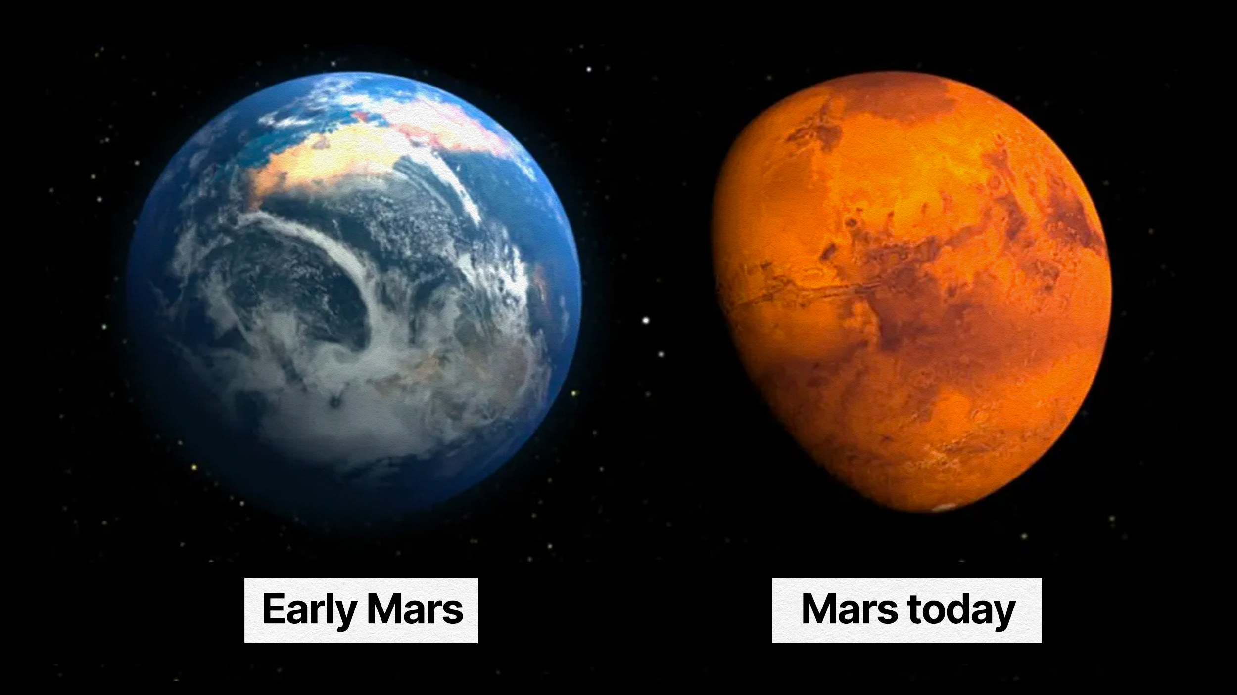 Early Mars and today's Earth have many similarities, but also some stark differences. While both planets have rocky surfaces and atmospheres composed mostly of carbon dioxide, Mars has long been considered a potential