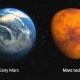 Comparison of early Mars with abundant water and a thicker atmosphere versus the dry and arid Mars of today, much like Venus, which also died in terms of its potential to support life.