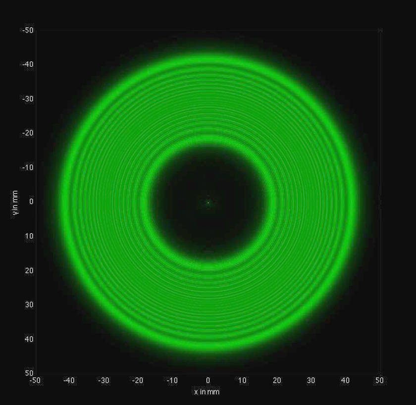 Interference pattern of a laser beam passing through a circular aperture.