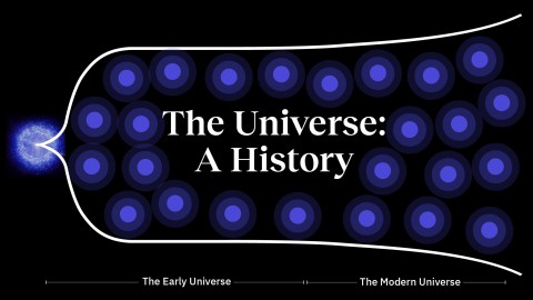 A graphical timeline depicting the evolution of the universe from the early universe to the modern universe.