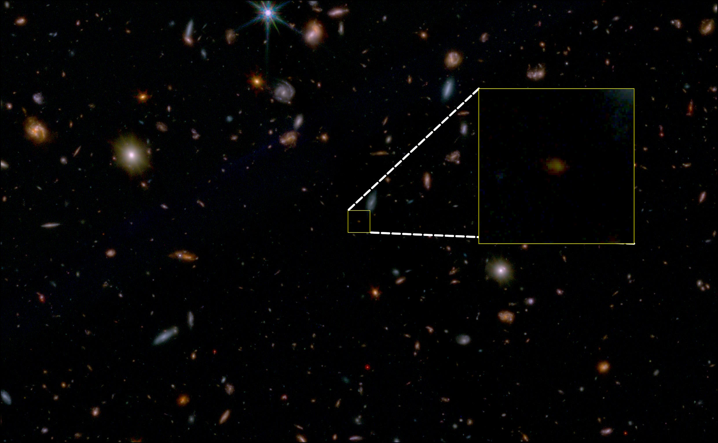 An image of a dead galaxy with a small square in the middle, captured by JWST.