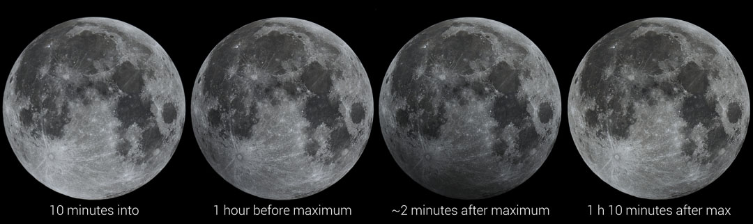 Phases of a lunar eclipse progression, showing the moon at various stages before, during, and after totality, including a penumbral eclipse.