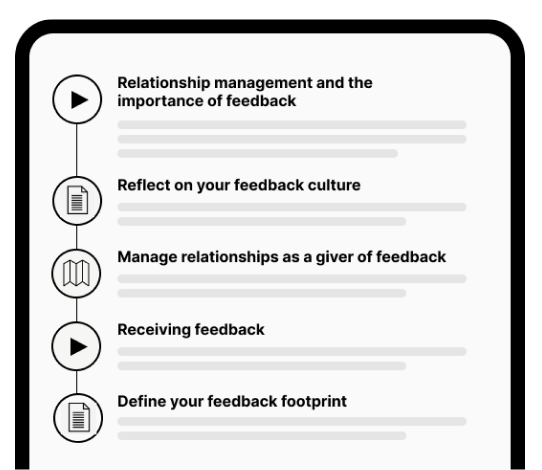 A graphic showing a list titled "relationship management and the importance of feedback" with icons, including topics on feedback culture, giving feedback, receiving feedback, and defining feedback footprint.