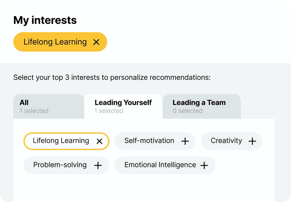 A screen displays a selection interface for interests, with "Lifelong Learning" selected. Categories include Leading Yourself, Leading a Team, and several skills such as Creativity and Problem-solving.
