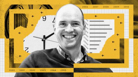 A smiling bald man is positioned in front of a collage featuring a large clock, a graph, and a timeline spanning from 2004 to 2010. The background is primarily yellow with various black and white elements, reflecting Horowitz hindsight at its finest.