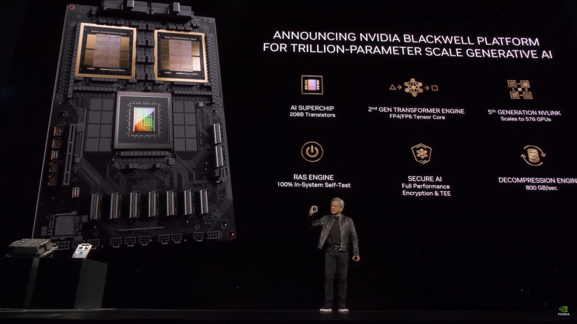 Person presenting a large Nvidia Blackwell AI hardware diagram on stage, detailing specs such as AI Superchip with 200B transistors, 2nd Gen Transformer Engine, and 5th Gen NVLink.