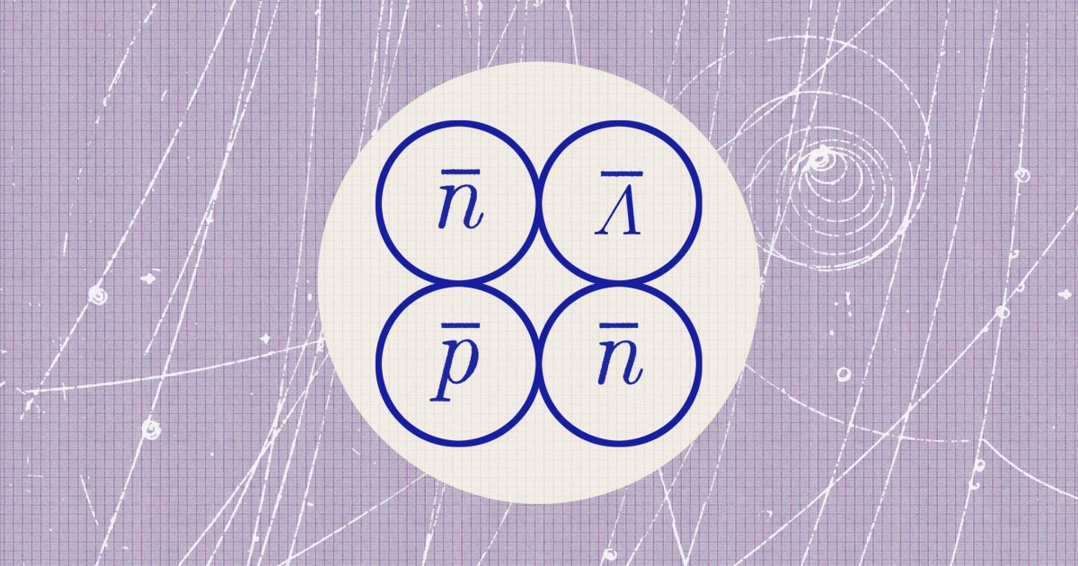 Diagram showing four circles, each containing a different particle symbol: antiproton (n-bar), antineutron (n-bar), anti-lambda (Λ-bar), and antiproton (p-bar), set against a graph-like background.