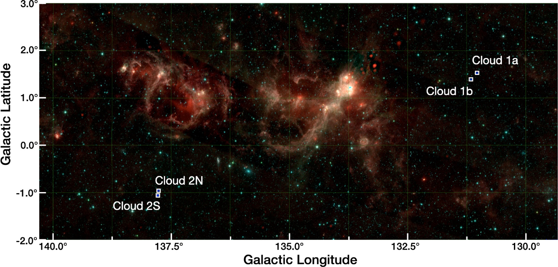 A space image from JWST shows galactic coordinates with labeled regions: Cloud 1a, Cloud 1b, Cloud 2N, and Cloud 2S in the outer Milky Way. The background displays a nebula and stars with varying brightness.