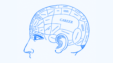 A labeled diagram of a human head's profile showcases areas of the brain related to career, self-esteem, conscientiousness, integrity, ambition, and more personality traits that help individuals work happy.