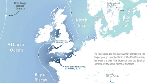 Map showing tidal ranges in northern Europe. Notable locations include Severn Estuary, Mont Saint Michel Bay, and Gibraltar. Depths indicated in meters and feet.