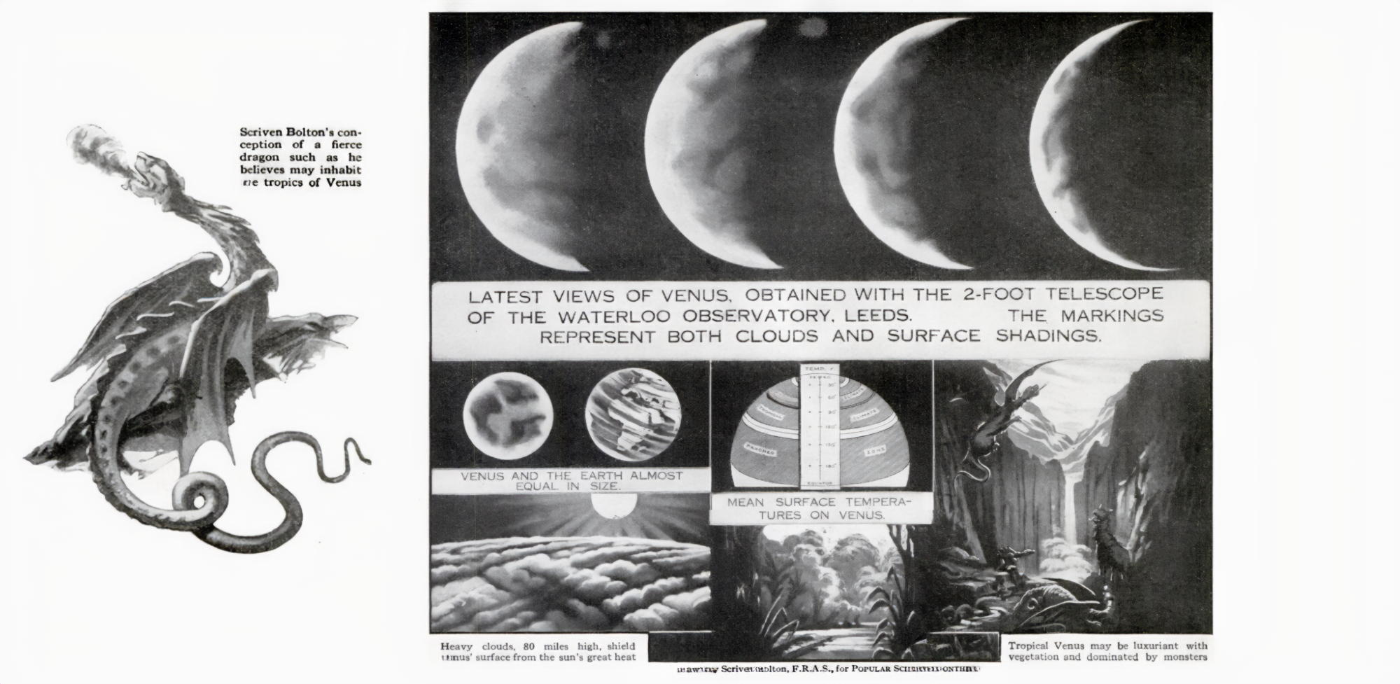 A comparison of a Venus atmosphere interpretation with visual observations from a telescope, showing different phases of Venus and temperature measurements.