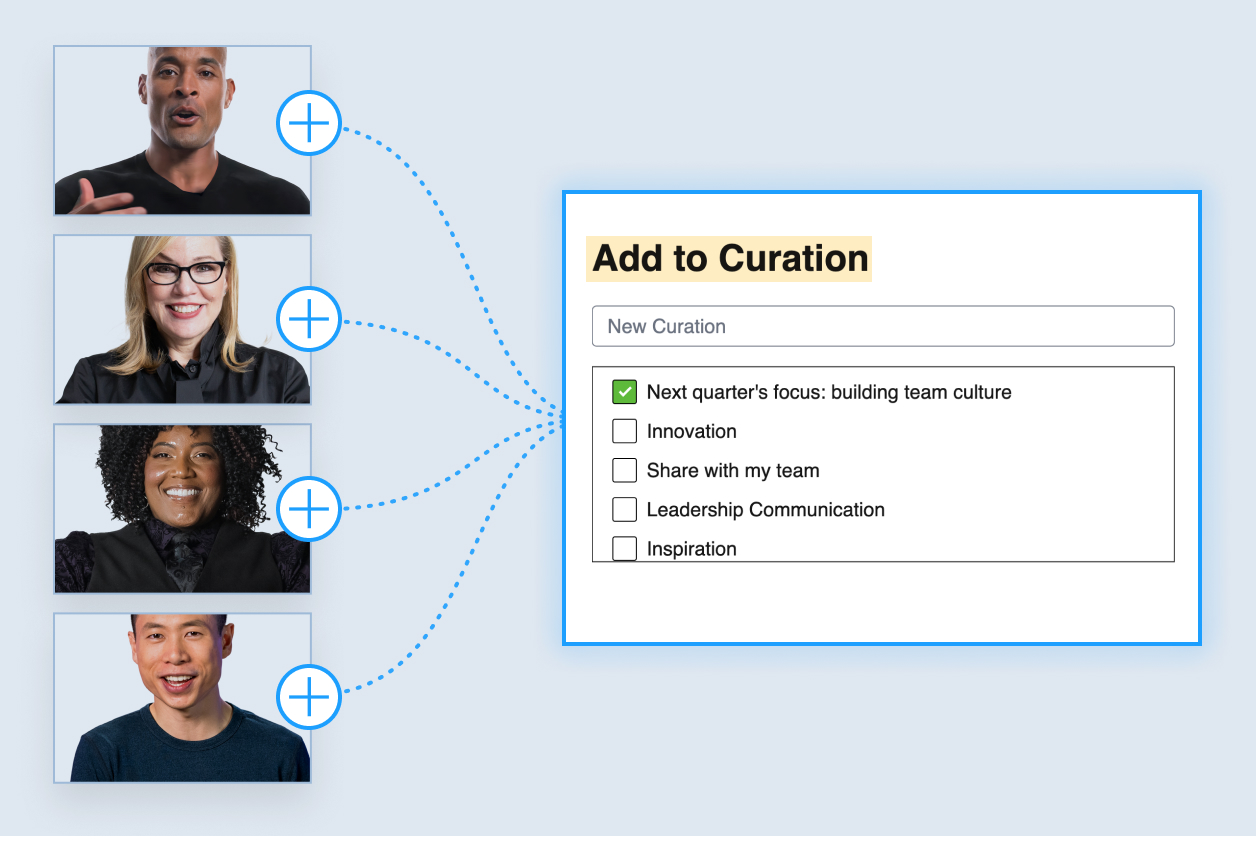 A digital interface shows a curation list titled "Next quarter's focus: building team culture," connected to four photos of people with plus icons.