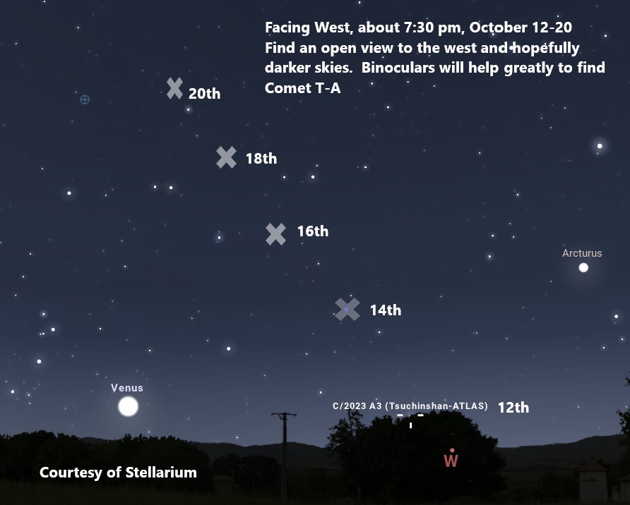 Sky map showing the positions of Comet T-A (C/2023 A3 Tsuchinshan-ATLAS) from October 12th to 20th at 7:30 pm, facing west. The image includes stars, Venus, and constellation markers.